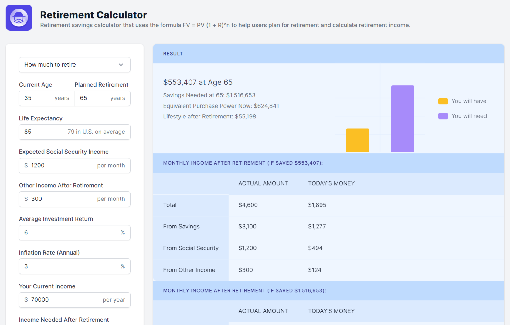 Retirement estimator on sale