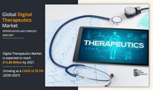 Digital Therapeutics Market Size