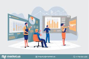 Organosulfur Compounds Market