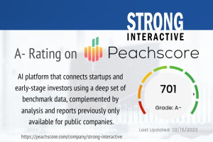 Strong Interactive Peachscore: Good/A-