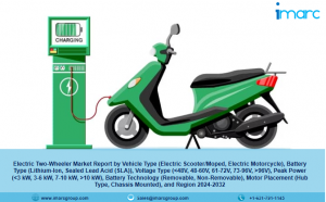 Electric Two-Wheeler Market