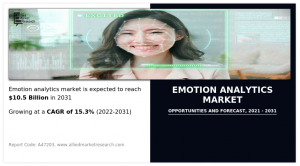 Emotion Analytics 