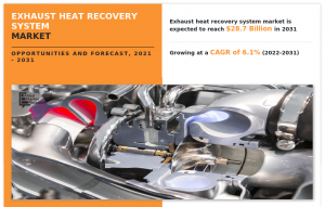 Exhaust Heat Recovery System 