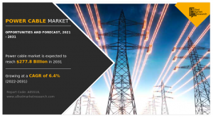 Power Cable Market Growth