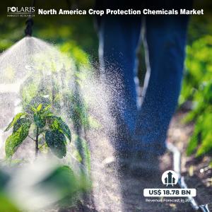 North America Crop Protection Chemicals Market