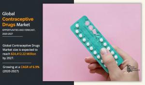 contraceptive-drugs-market-A09485