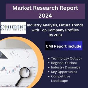 Flare Gas Recovery Systems Market