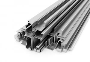 Aluminum Market  Insights