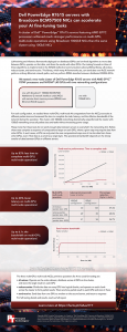 Infographic: Dell PowerEdge R7615 servers with Broadcom 100GbE NICS can deliver lower-latency, higher-throughput networking to speed your AI fine-tuning tasks