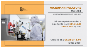 micromanipulators-market 2024 - 2033