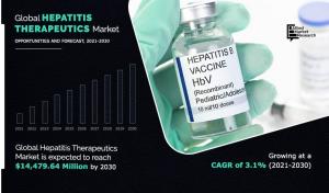 hepatitis-therapeutics-market-A14514ff