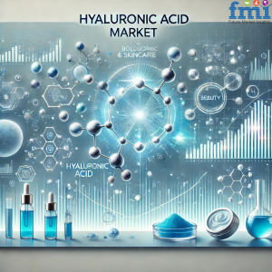 Hyaluronic Acid Market