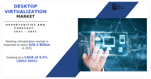 Desktop Virtualization 