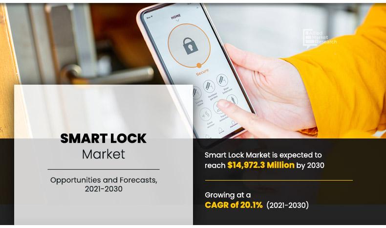 Smart Locks 