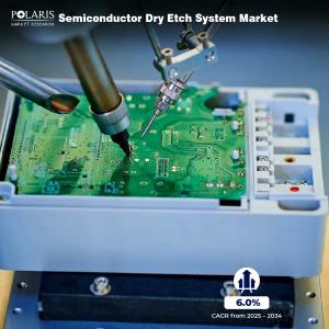 Semiconductor Dry Etch System Market