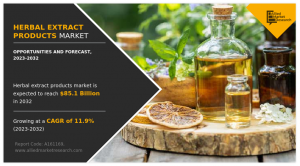 Herbal Extract Products Market Report