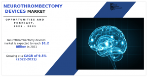 neurothrombectomy-devices-market212