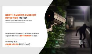 North America Gunshot Detection Market  2025