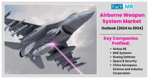 airborne weapon system market