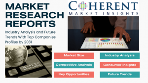 Contactless Payment Ring Market