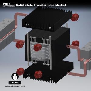 Solid State Transformers Market