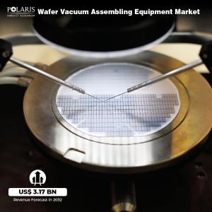 Wafer Vacuum Assembling Equipment Market