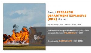 Research Department Explosive Market Statistics 2030