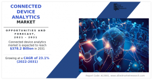 Connected Device Analytics 