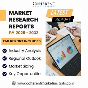 Managed Print Services Market Insights