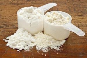 Egg Protein Powder Market