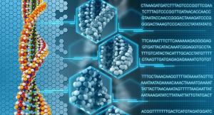 Third Generation Sequencing Market Growth 2025